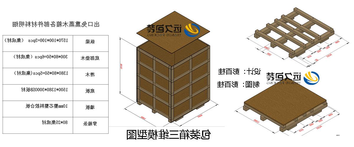 <a href='http://bo.zibochuangqing.com'>买球平台</a>的设计需要考虑流通环境和经济性